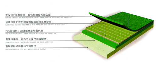 pvc羽毛球場地膠 pvc羽毛球場地膠