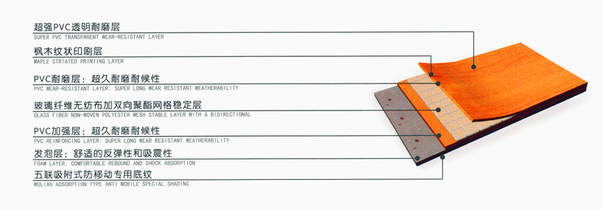 楓木羽毛球場 楓木羽毛球場